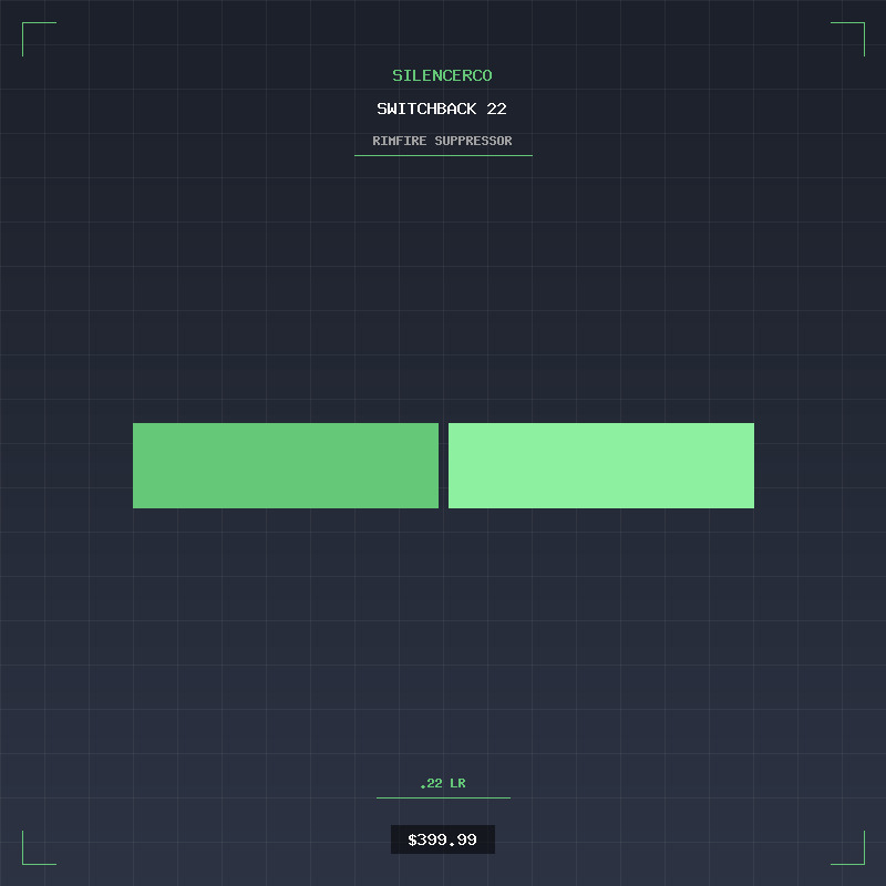 SilencerCo Switchback 22 Suppressor - Buy Online